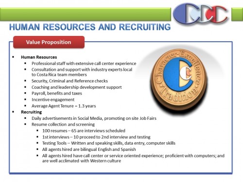 HUMANRESOURCESANDRECRUITINGSLIDE.POWERPOINTPRESENTATIONCOSTARICASCALLCENTER.jpg